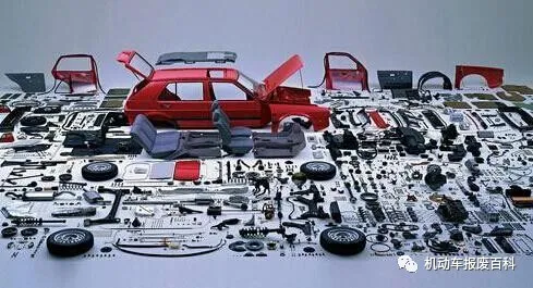 淺談報廢車零部件回收與再制造