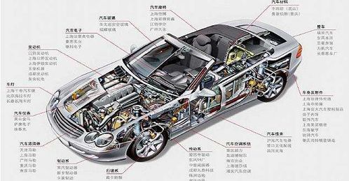大眾停產(chǎn)風(fēng)波 機(jī)動(dòng)車部件供應(yīng)鏈的反思與啟示