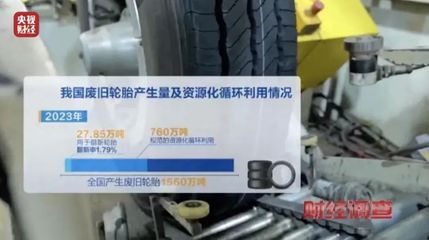 曝光！不合規、不達標！流向多地的隱患輪胎暗藏風險